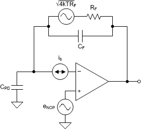 THS4567 跨阻放大器噪聲分析電路