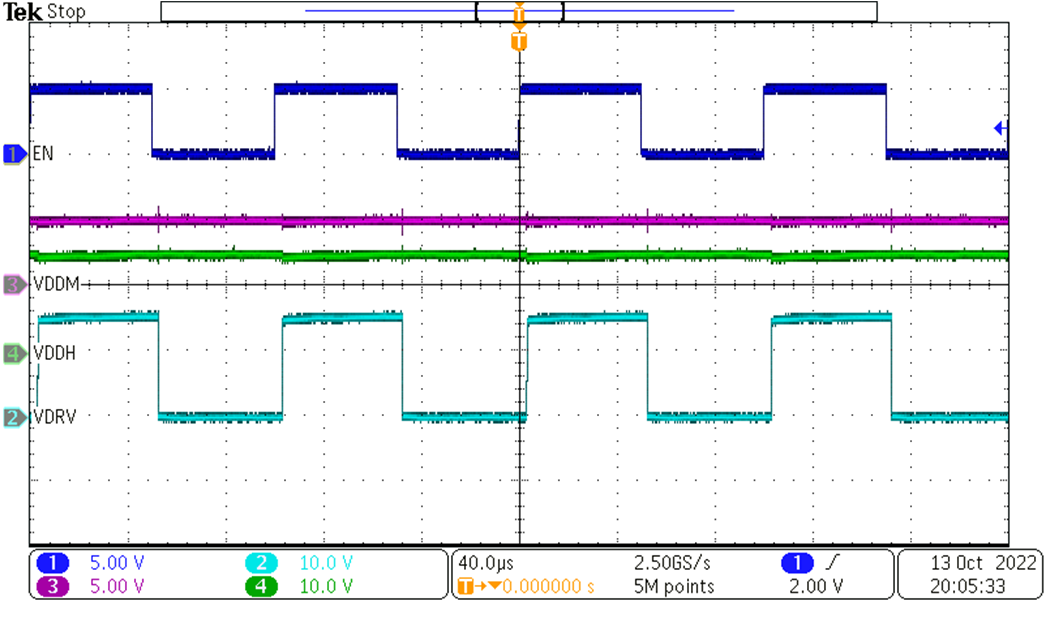 TPSI3052-Q1 三線模式，fEN = 10kHz，TPSI3052-Q1