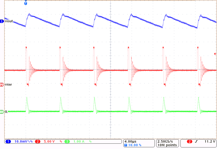 LM61430-Q1 Switching Waveform and VOUT
Ripple GUID-20210831-SS0I-5RV3-JWPM-P7FHL2RTS5PZ-low.png