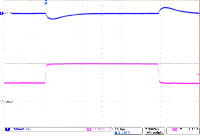 LM61430-Q1 Load Transient GUID-20210831-SS0I-SFF4-DB0K-19GKZ1DXNR37-low.png