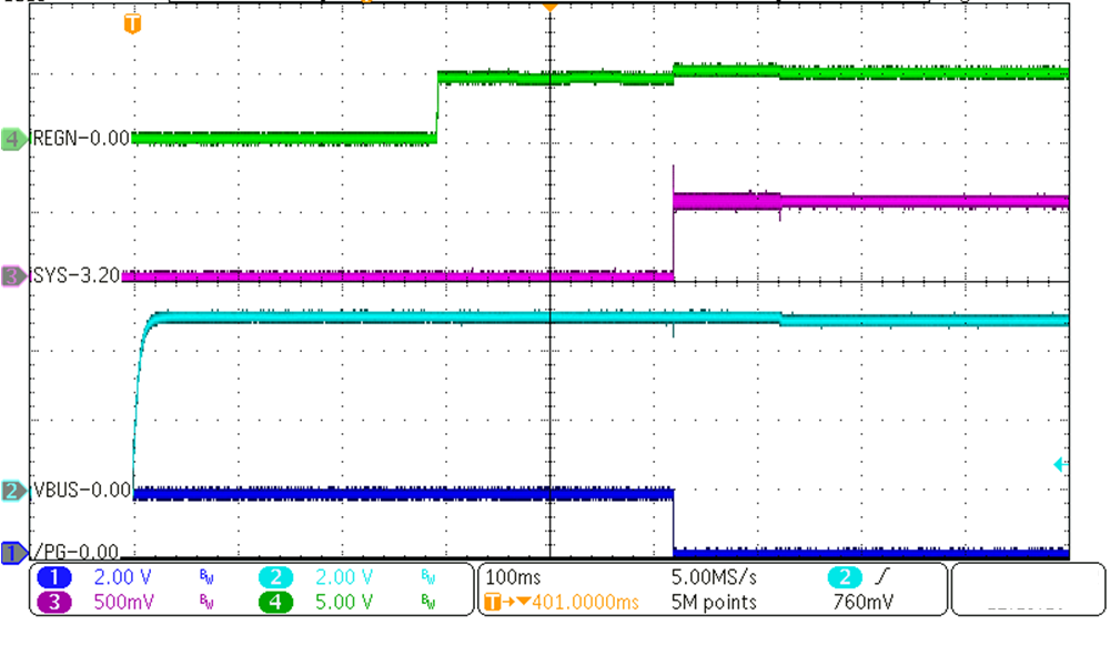 BQ25620 BQ25622 在充電啟用時(shí)上電 BQ25620 BQ25622 在充電啟用時(shí)上電
