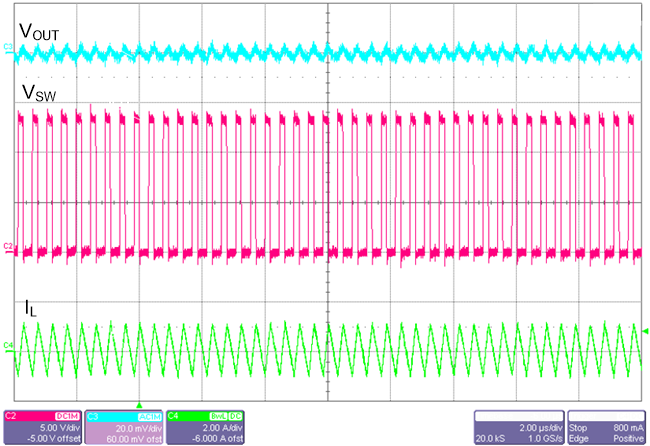 Switching
Waveform and VOUT Ripple GUID-20210303-CA0I-7VNR-LSCV-RK5FVKFGLV2Q-low.png