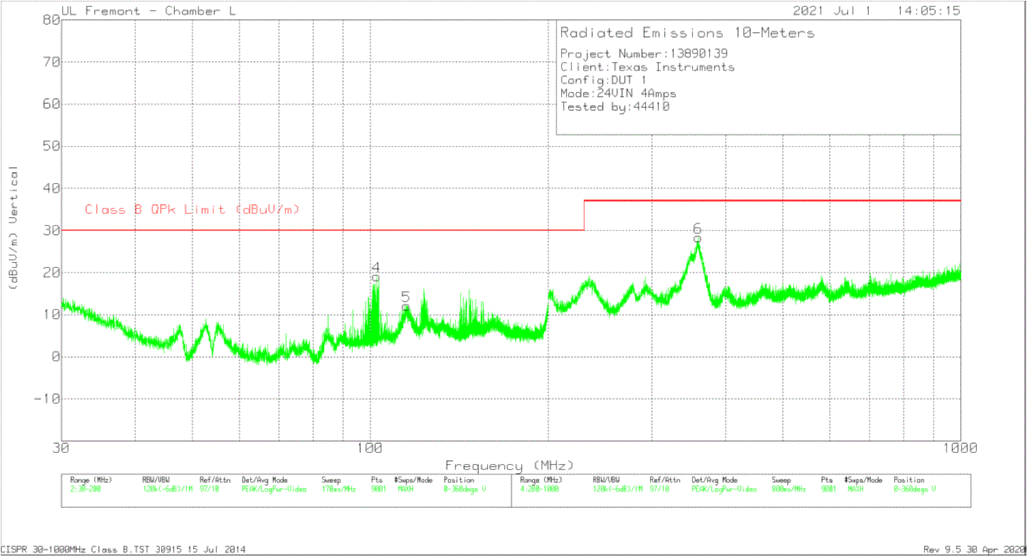 Radiated EMI
Bicon Vertical versus CISPR11/32 Limits GUID-20211026-SS0I-WP1N-CTHP-NPKJHLX3PFPS-low.gif