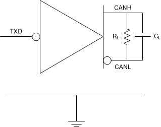 TCAN1043A-Q1 電源測試電路