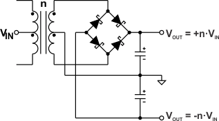 Bridge Rectifier With Center-Tapped Secondary Enables Bipolar Outputs GUID-C8A1D3A3-0529-4CF8-9CE9-AC5603FF30D9-low.gif