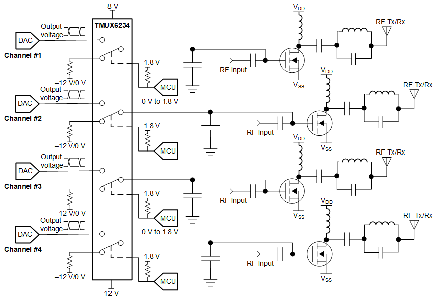 TMUX6234 典型應(yīng)用