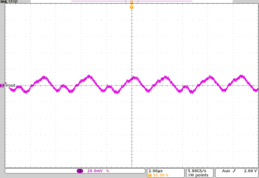 Output Voltage Ripple GUID-407AD34B-D229-4246-BA6B-81A4B0C0DDAA-low.gif