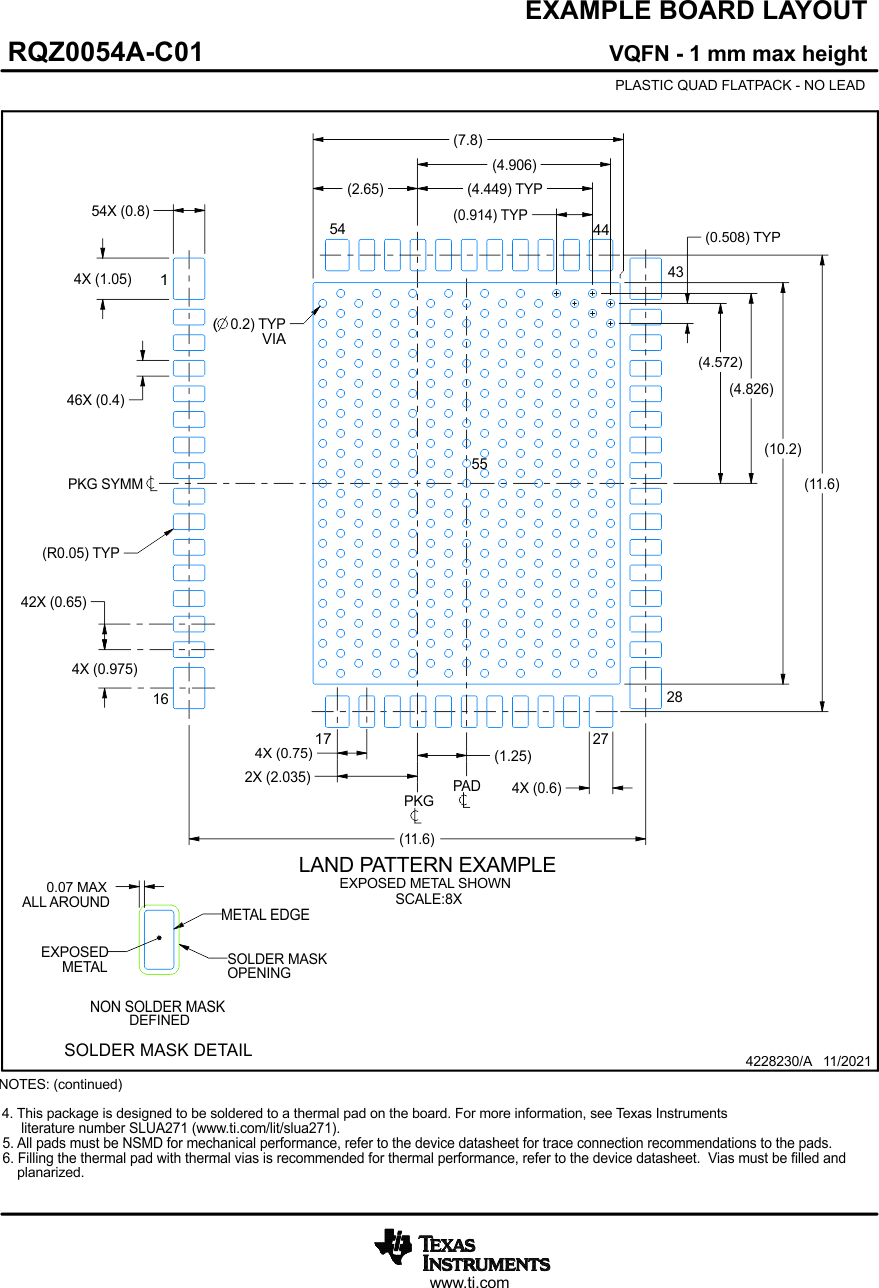 LMG3422R050 LMG3426R050 LMG3427R050 