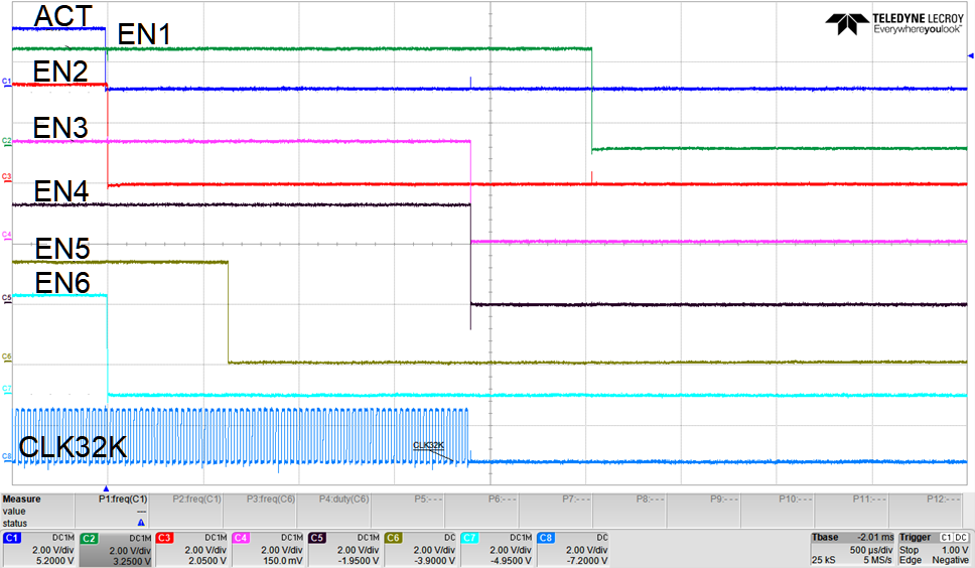 TPS38700 斷電序列