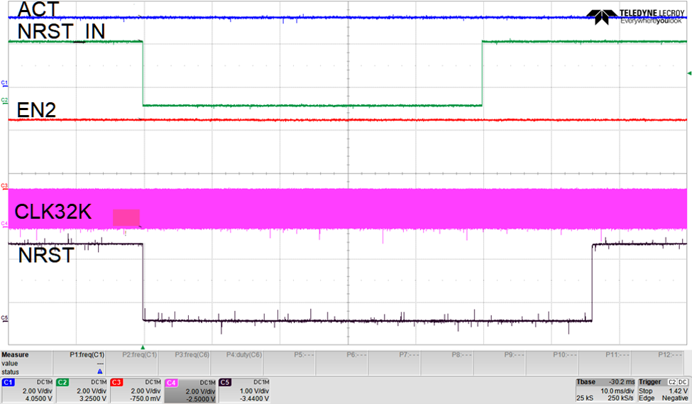 TPS38700 復(fù)位由 NRST_IN 觸發(fā)