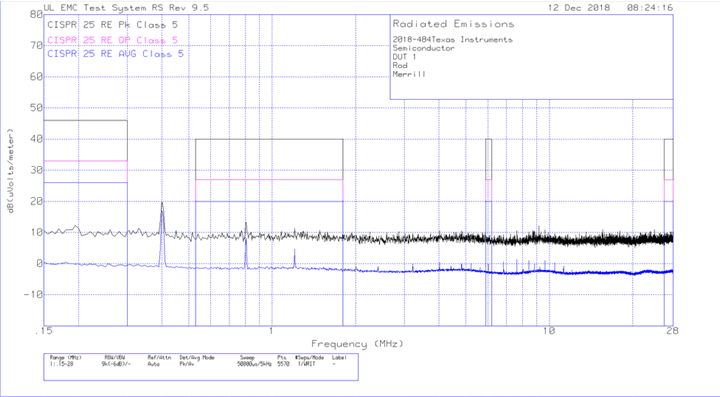 Radiated EMI Rod Antenna GUID-A93F1F79-0E0D-4333-A367-576126CA468E-low.gif