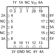 SN54HC14 SN74HC14  FK Package
                    20-Pin LCCC
                    Top View