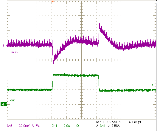 Transient
Response VOUT2 GUID-20220113-SS0I-DHM8-7H6R-JBGQNJJSRF1Q-low.png