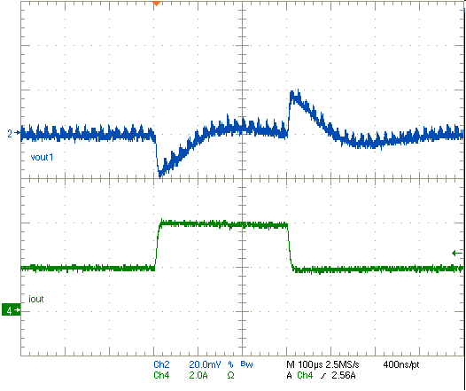 Transient
Response VOUT1 GUID-20220113-SS0I-WH0Z-VT7H-JHF0XFKKPZXJ-low.png