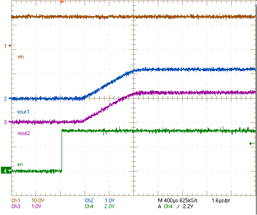 Enable Turn-On
with Load GUID-20220113-SS0I-WLHR-7WBQ-L1H5ZDTRTH2L-low.png
