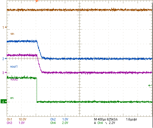 Enable Turn-Off
with Load GUID-20220113-SS0I-X6DG-RX90-SNZFVPNDGSRH-low.png