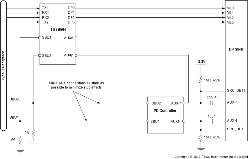 TUSB564-Q1 采用內(nèi)部 AUX 切換的 UFP_D 引腳分配 E 的 DisplayPort AUX 連接
