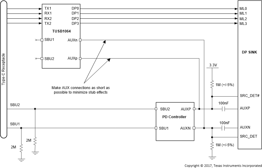 TUSB1064-Q1 采用外部 AUX 切換的 UFP_D 引腳分配 E 的 DisplayPort AUX 連接