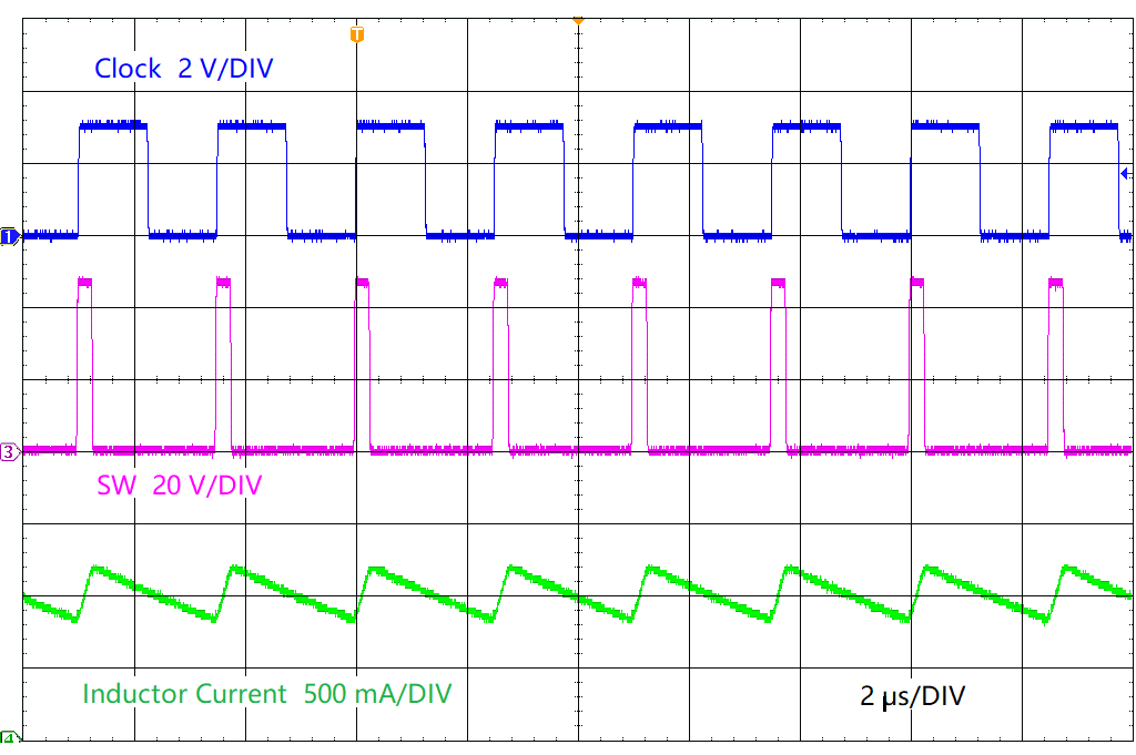 LMR38010-Q1 Frequency Synchronization GUID-20220123-SS0I-2MTZ-ZHTJ-TJXLTXHSW9Q2-low.png