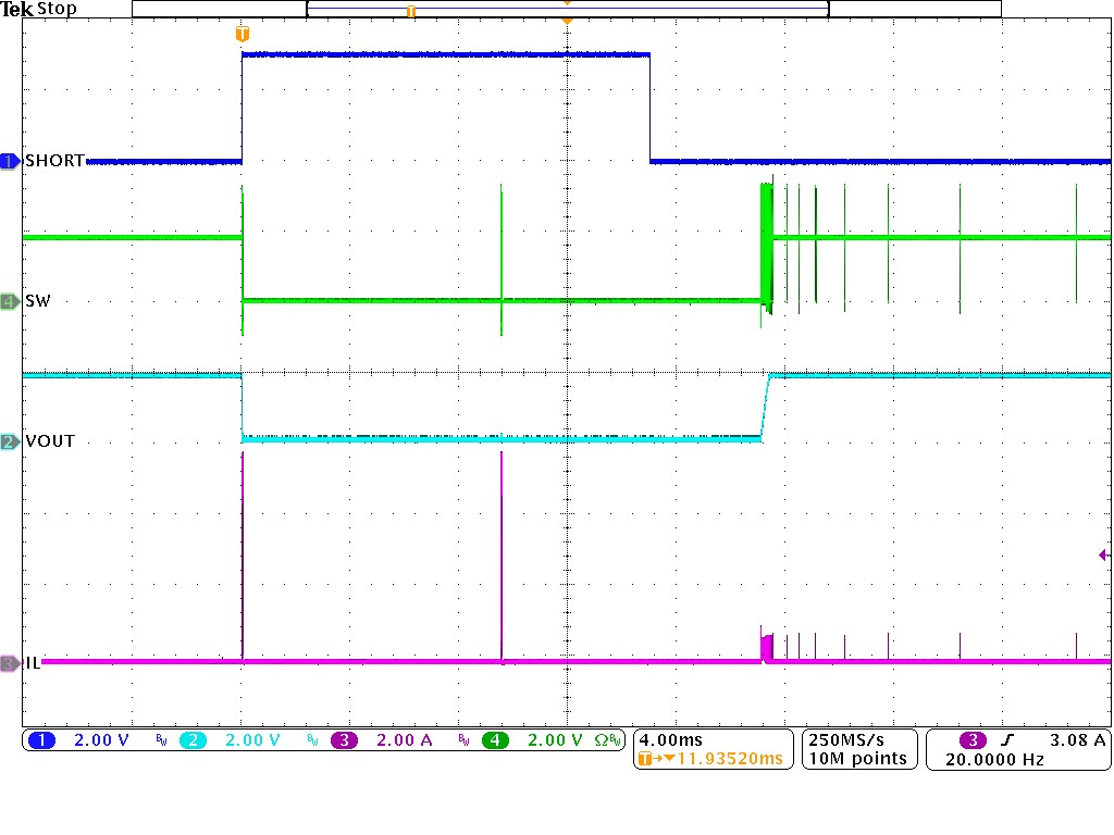 TPSM828301 TPSM828302 TPSM828303 斷續(xù)短路保護(hù)
