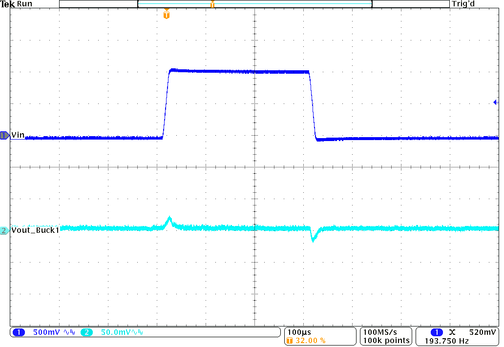 TPS62441 TPS62442 Line Transient Response GUID-5F9E3121-D401-499A-A8FB-6378FF80A56C-low.png