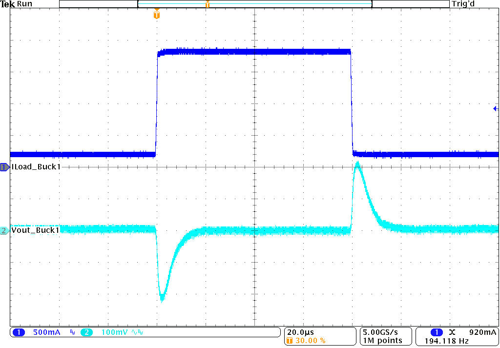 TPS62441 TPS62442 Load Transient Response GUID-77BD8E13-950B-4D6B-B82D-EE80EA8987B6-low.png