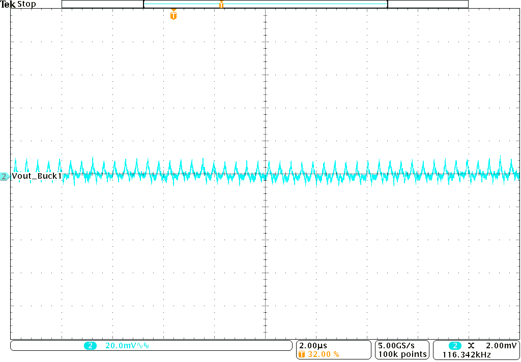 TPS62441-Q1 TPS62442-Q1 輸出電壓紋波 TPS62441-Q1 TPS62442-Q1 輸出電壓紋波