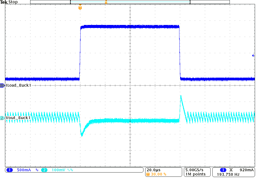 TPS62441-Q1 TPS62442-Q1 負(fù)載瞬態(tài)響應(yīng) TPS62441-Q1 TPS62442-Q1 負(fù)載瞬態(tài)響應(yīng)
