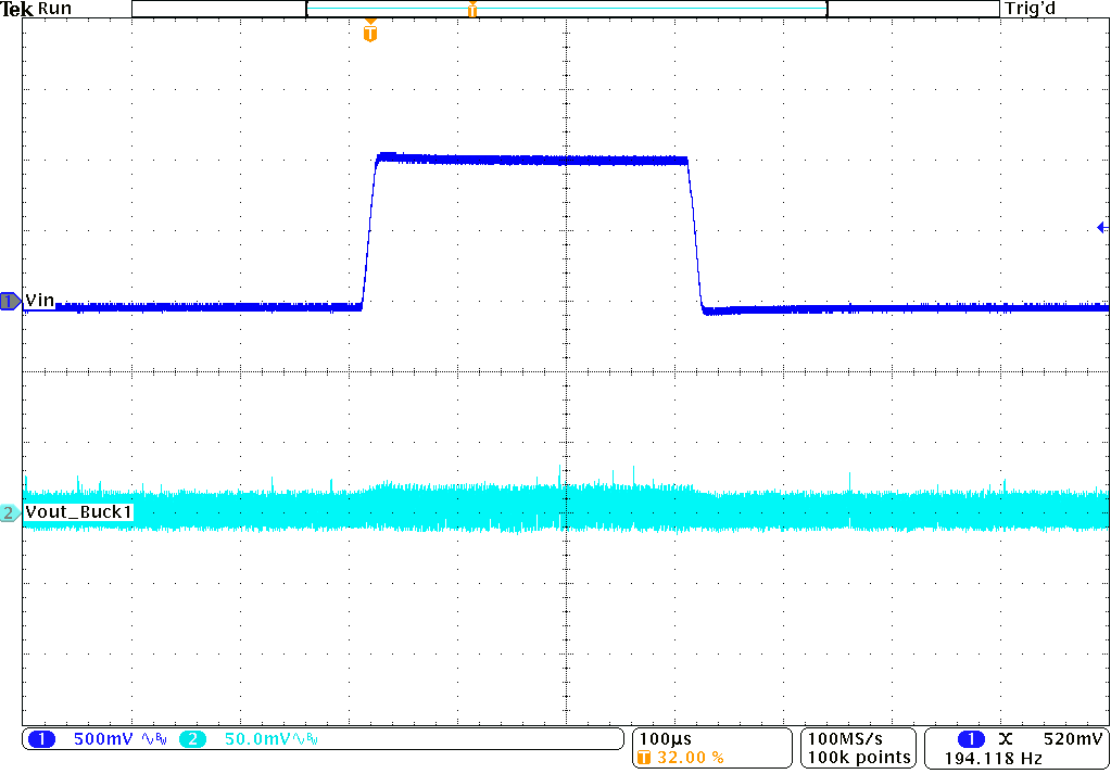 TPS62441-Q1 TPS62442-Q1 線路瞬態(tài)響應(yīng) TPS62441-Q1 TPS62442-Q1 線路瞬態(tài)響應(yīng)
