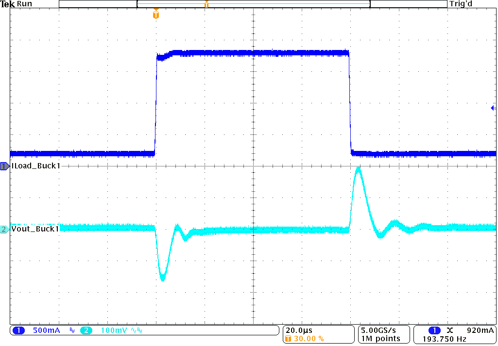TPS62441-Q1 TPS62442-Q1 負(fù)載瞬態(tài)響應(yīng) TPS62441-Q1 TPS62442-Q1 負(fù)載瞬態(tài)響應(yīng)