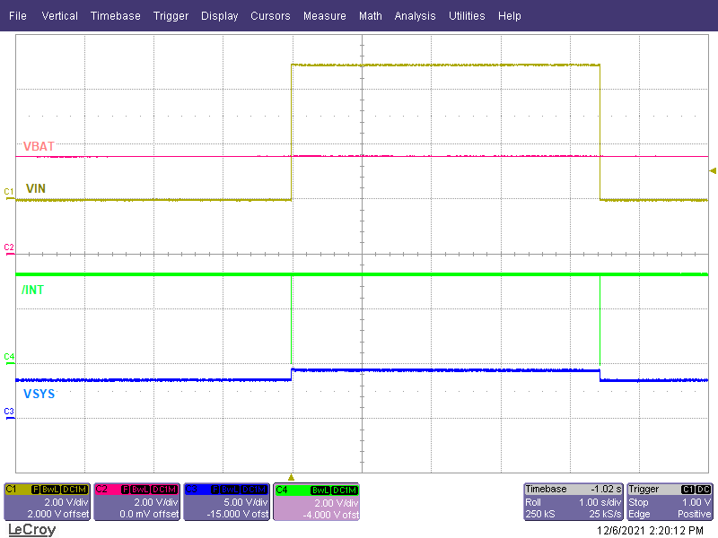Power Good Interrupt on /INT GUID-20211203-SS0I-Q8QJ-F7CH-MXBF02MRC88H-low.png