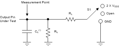 SN54SLC8T245-SEP Load
Circuit GUID-2D5AFCD0-BE3C-438B-9DB0-88EFF4CD907B-low.gif