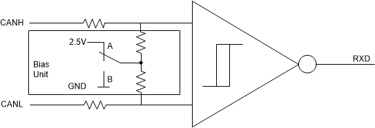 TCAN1476-Q1 簡化的隱性共模偏置單元和接收器