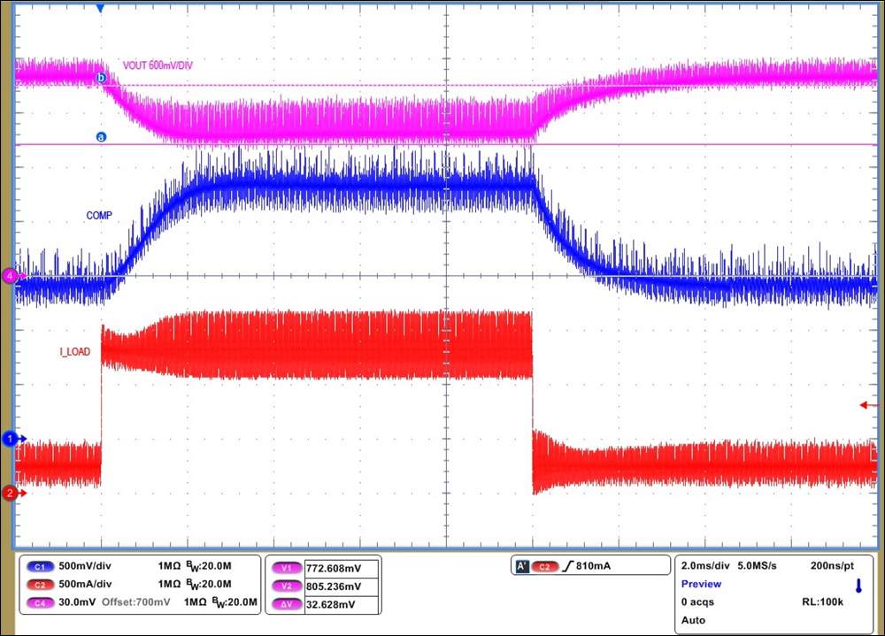 UCC28C50-Q1 UCC28C51-Q1 UCC28C52-Q1 UCC28C53-Q1 UCC28C54-Q1 UCC28C55-Q1 UCC28C56H-Q1 UCC28C56L-Q1 UCC28C57H-Q1 UCC28C57L-Q1 UCC28C58-Q1 UCC28C59-Q1 Load
Transient at 800 VIN, 1 A Step Change GUID-20221021-SS0I-DQ1Q-S9X9-NGKLXMBGPWRT-low.png
