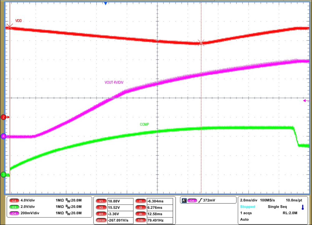 UCC28C50-Q1 UCC28C51-Q1 UCC28C52-Q1 UCC28C53-Q1 UCC28C54-Q1 UCC28C55-Q1 UCC28C56H-Q1 UCC28C56L-Q1 UCC28C57H-Q1 UCC28C57L-Q1 UCC28C58-Q1 UCC28C59-Q1 VOUT Soft Starting at 50 VIN, 20 W GUID-20221021-SS0I-WVPW-P2NF-SLZ99L7MRJVT-low.png