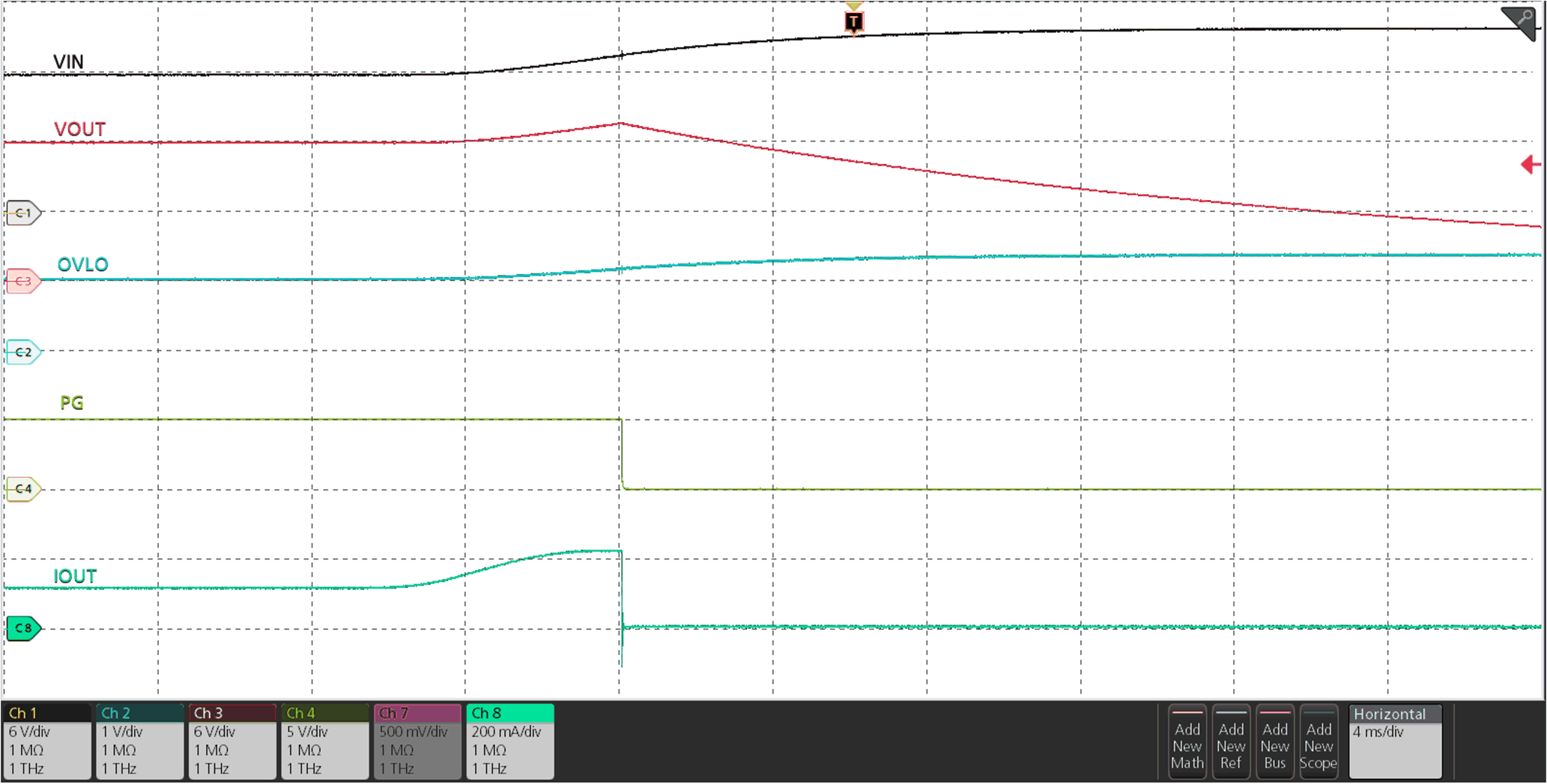 Overvoltage Lockout Response GUID-20220405-SS0I-9LWL-MMXK-L1BSZTGCKLNN-low.gif