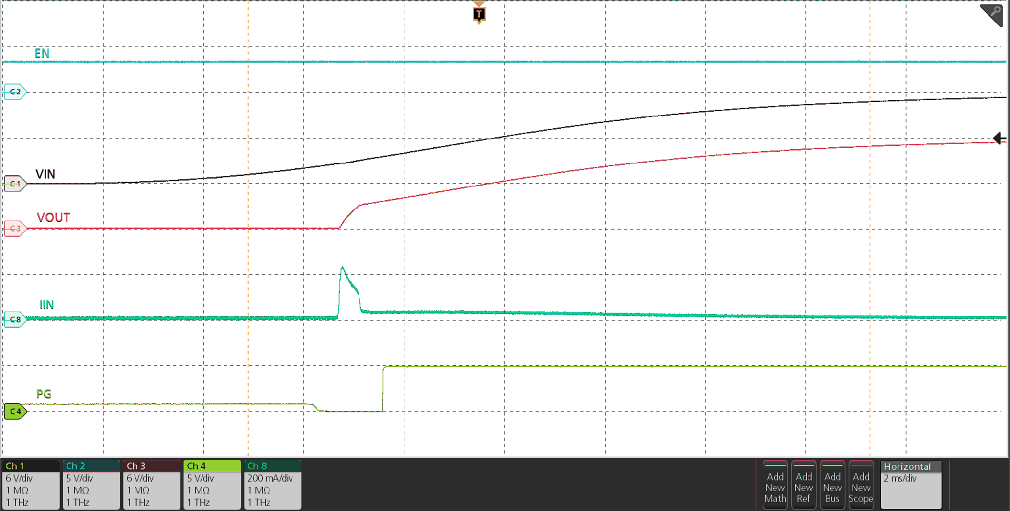 Start- Up with Supply GUID-20220405-SS0I-BGL8-9NFS-S8T6TDJZ3NPN-low.gif