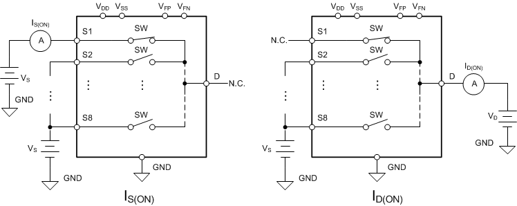 TMUX7348F-EP 導(dǎo)通漏電流測(cè)量設(shè)置