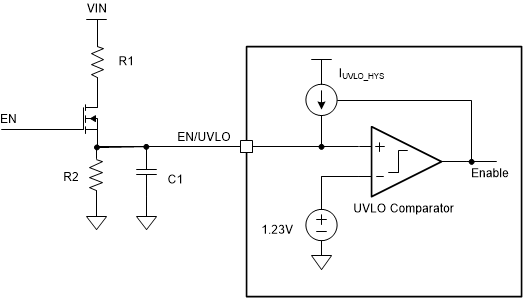 TPS55287 邏輯使能和可編程 UVLO