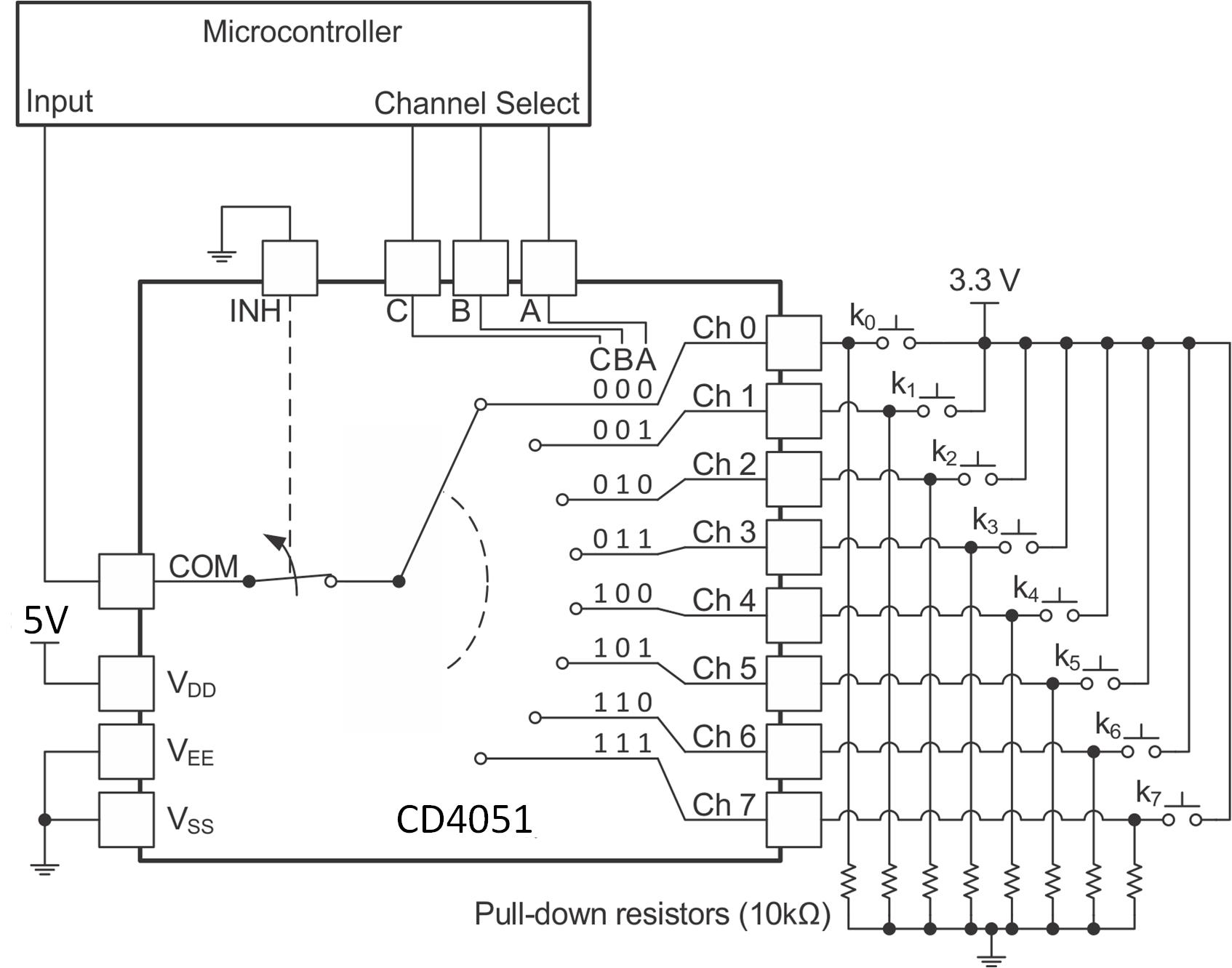 CD4051B CD4052B CD4053B The CD4051B Being Used to Help Read Button Presses on a Keypad