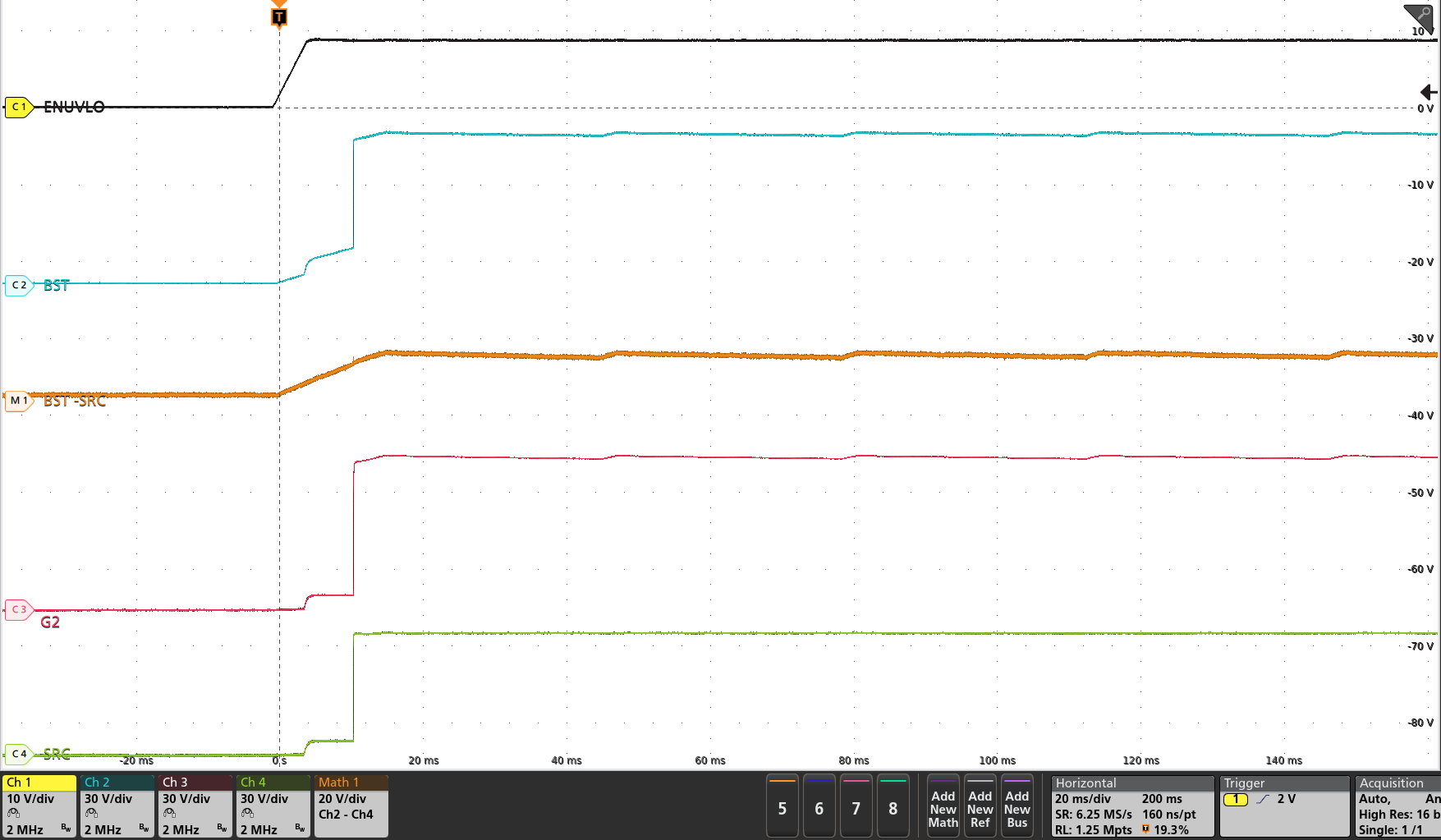 TPS4813-Q1 低功耗路徑的啟動曲線（LPM = 低電平，VIN = 48V，無負載，CBST = 470nF）