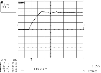 UC1842A UC1843A UC1844A UC1845A  UC2842A UC2843A UC2844A UC2845A  UC3842A UC3843A UC3844A UC3845A VOUT 啟動滿載
