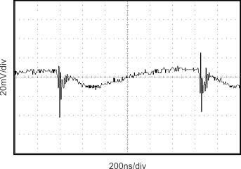 DCR010503P Output Voltage Noise at 100% Load GUID-064BDC81-9F57-412C-A028-C4CD5DC6589E-low.gif