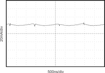 Input Current Reflected Ripple GUID-4BFC38EC-95D1-4ECF-B591-0748ACFF4A70-low.gif
