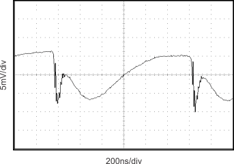 DCR010503P Output Voltage Ripple at 100% Load GUID-6D5D4BA4-18B4-4DDB-8989-0C0F65AD840D-low.gif