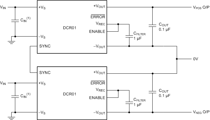 Dual Polarity Voltage Generation GUID-DFBA9CC6-B6D8-41ED-A1BF-04722D86AEFF-low.gif