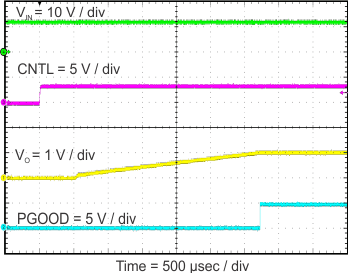 TPS546D24S Start-Up from EN/UVLO GUID-34712E5C-BC85-4F82-BBDB-F3FBC4F1981A-low.gif