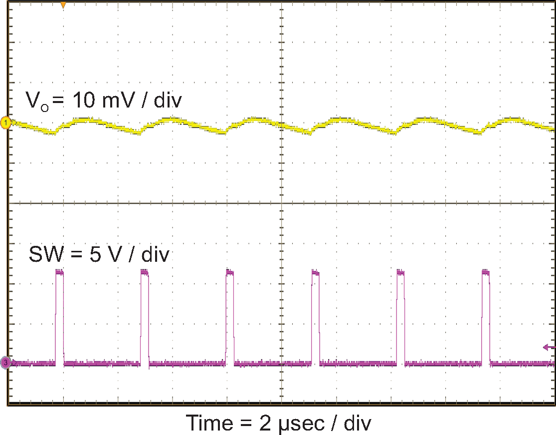 TPS546D24S VOUT Steady-State Ripple GUID-6898CDD3-316C-4AF1-BF28-059D99826F29-low.png
