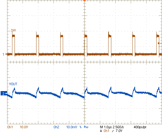 TPS546B24S VOUT 穩(wěn)態(tài)紋波 GUID-7C145F98-0EF6-49F6-90BA-C693C6456970-low.png