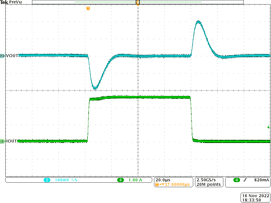 TPSM33615 TPSM33625 負載瞬態(tài)